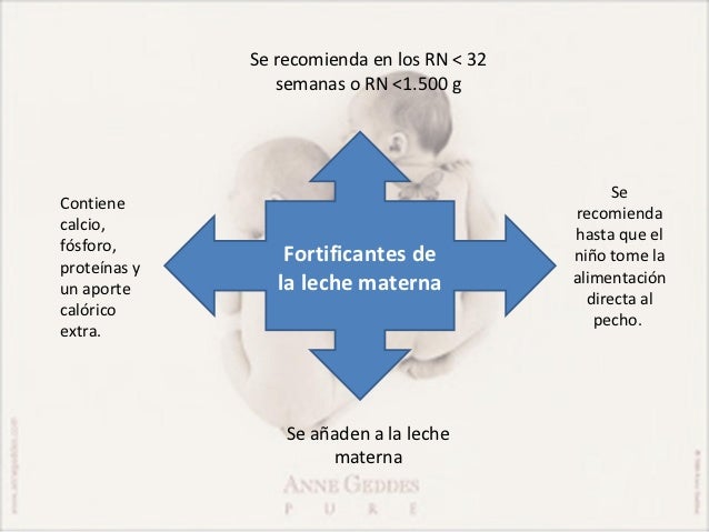 Como aceptar el aceite de linaza para el aumento del pecho