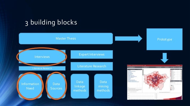 thesis+data mining Writing for esl phd thesis data mining writing research paper in apa format get an essay online. thesis+data mining Writing for esl phd thesis data mining writing research paper in apa format get an essay online.