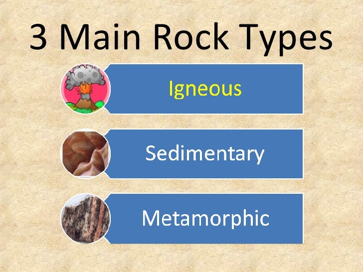 3 types of dating rocks Mass extinction, age of the earth, burgess shale, coal radiometric dating has shown that very old rocks--35 billion years or older--occur on all the continents. 3 types of dating rocks Mass extinction, age of the earth, burgess shale, coal radiometric dating has shown that very old rocks--35 billion years or older--occur on all the continents.