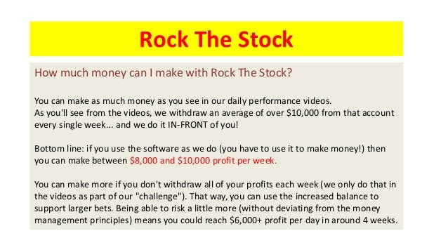 Most profitable binary options software