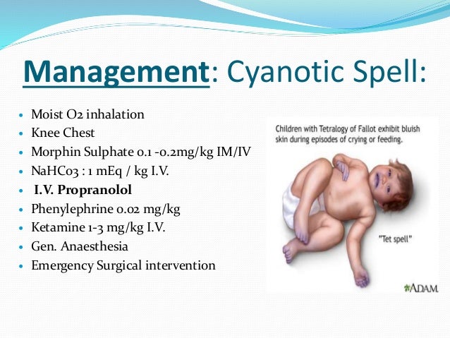 Atenolol Dosing Pediatrics