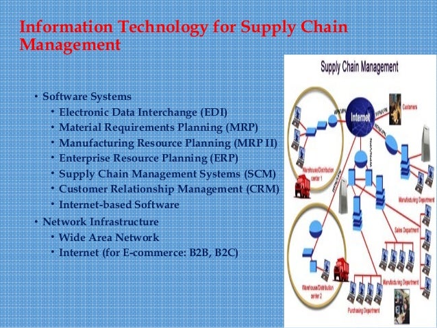 Essay of chicken for dinner by consorcio borje 06 image