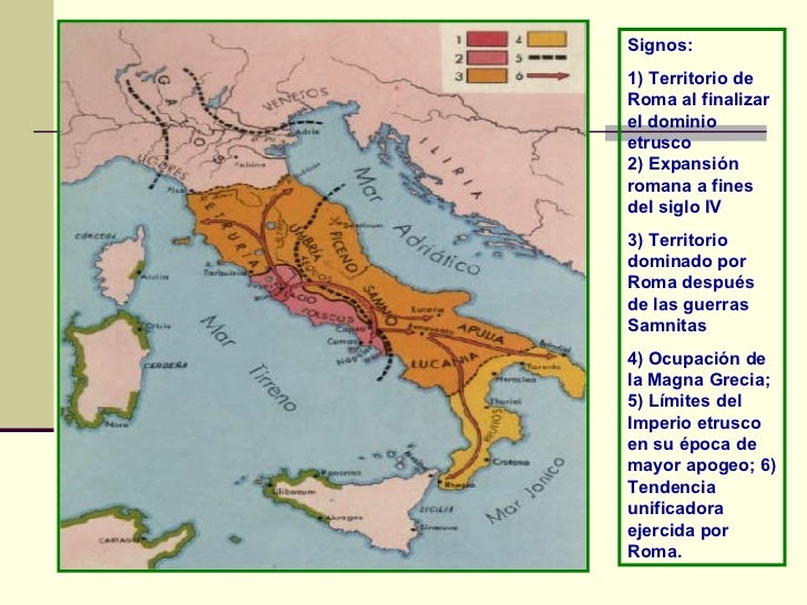 Roma Monarquia Republica