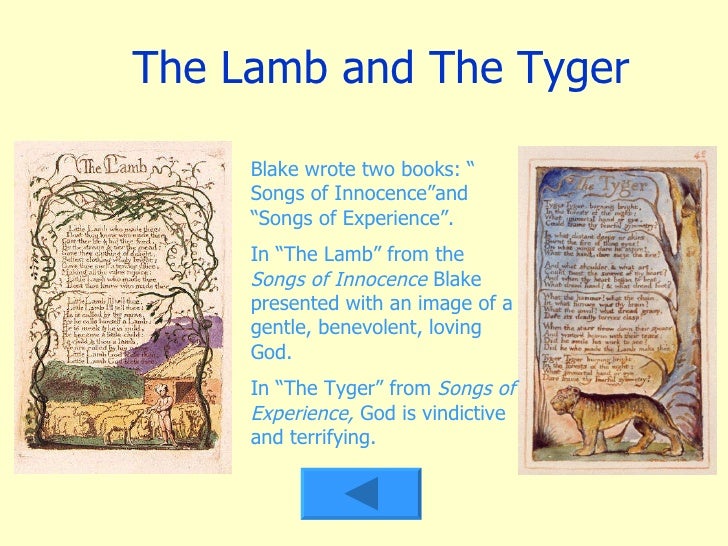 The Lamb And The Tyger Comparison