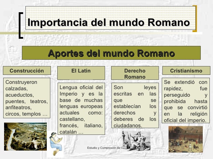 Roma Parte I
