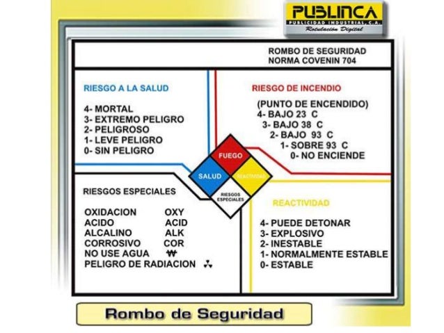 Rombo de seguridad