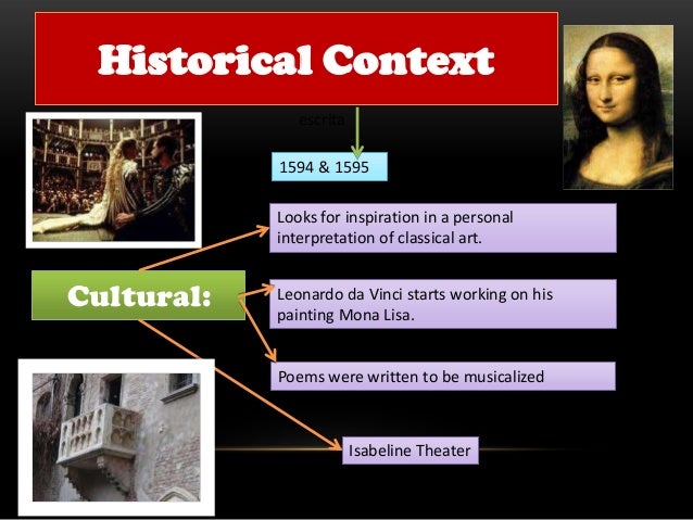 conclusion cultural context essay conclusion cultural context essay