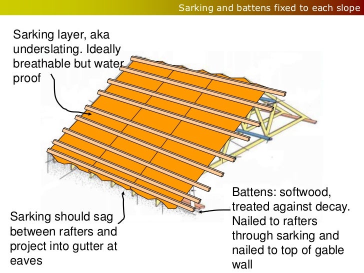 example cover sheet
