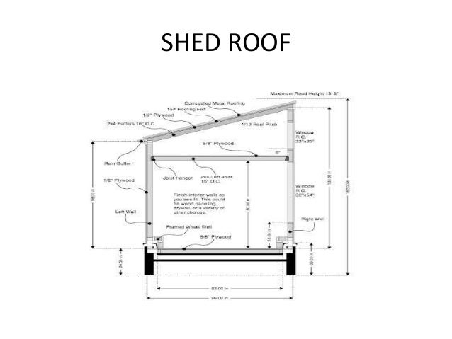 shed roof 16 gable roof 17 sufficient roof qualities a