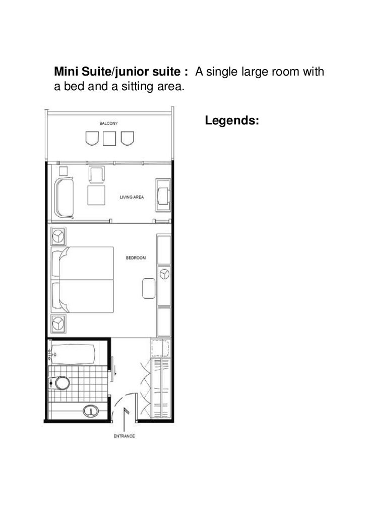 Room layout