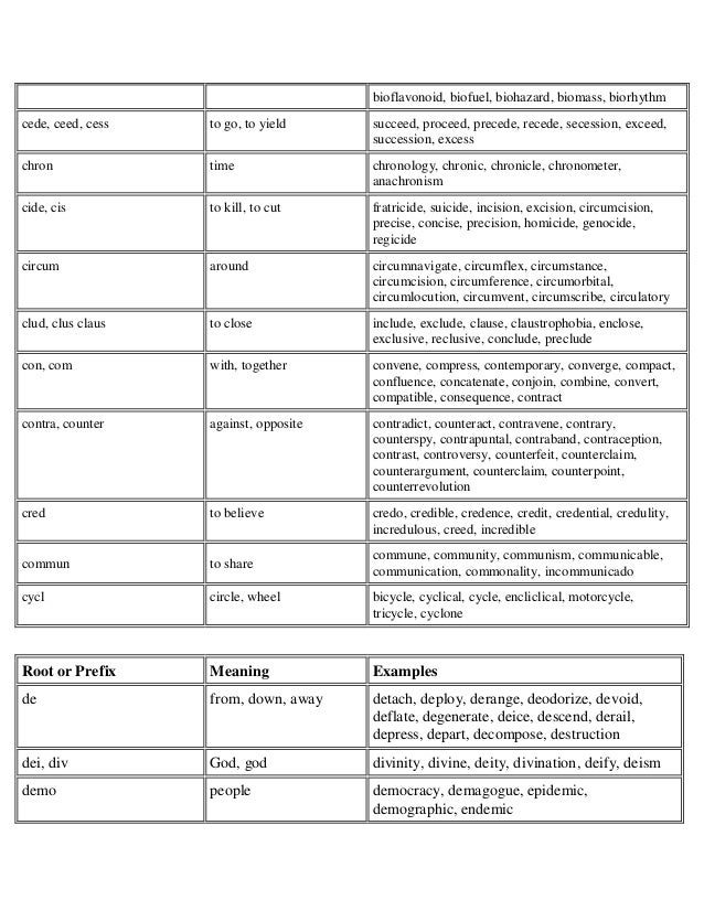 Moving out essay