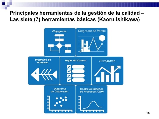 Herramientas De Calidad Diagrama De Ishikawa View Image | analisis de las 7 herramientas ishikawa Herramientas De Calidad Diagrama De Ishikawa View Image | analisis de las 7 herramientas ishikawa