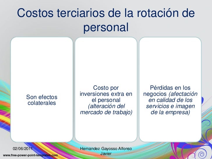 Rotacion de personal