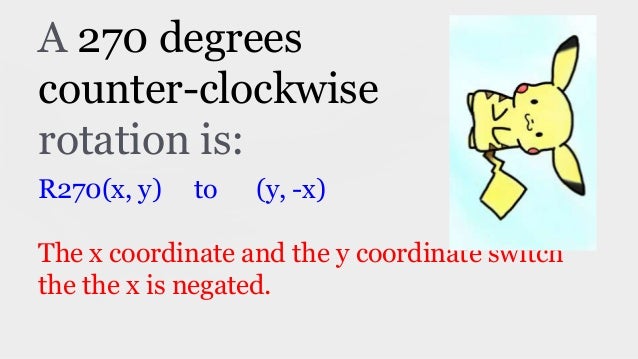 270 degrees clockwise 270 degrees clockwise