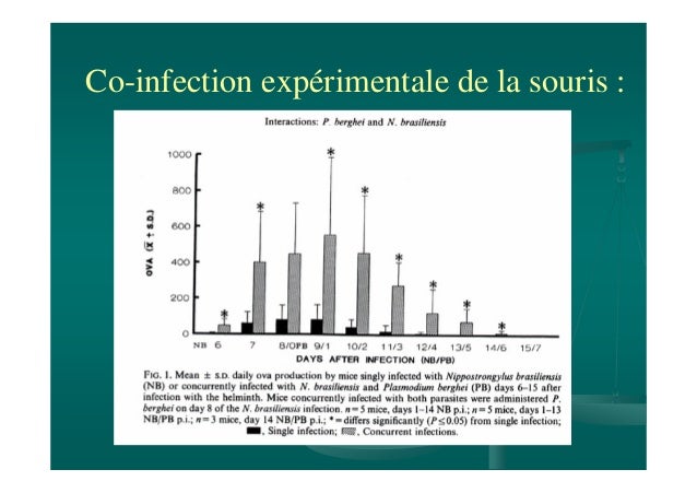 Des parasites les taches de pigment sur la personne