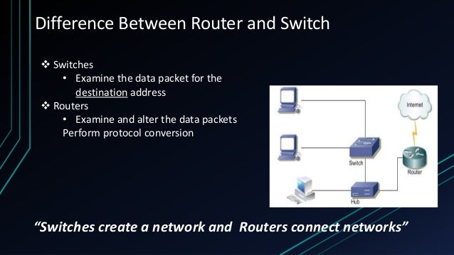 Difference Between Switch And Hub And Router Pdf  Programs