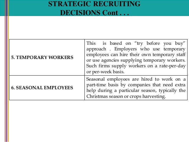 Dissertation on college recruitment strategies