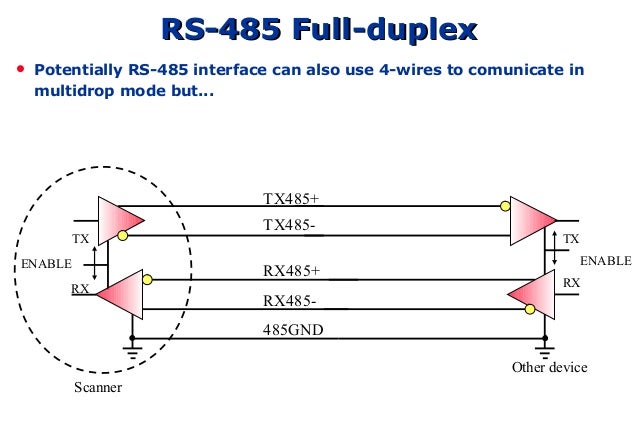 rj45 wiring diagram tx rx wiring diagram rj45 wiring diagram tx rx wiring diagram