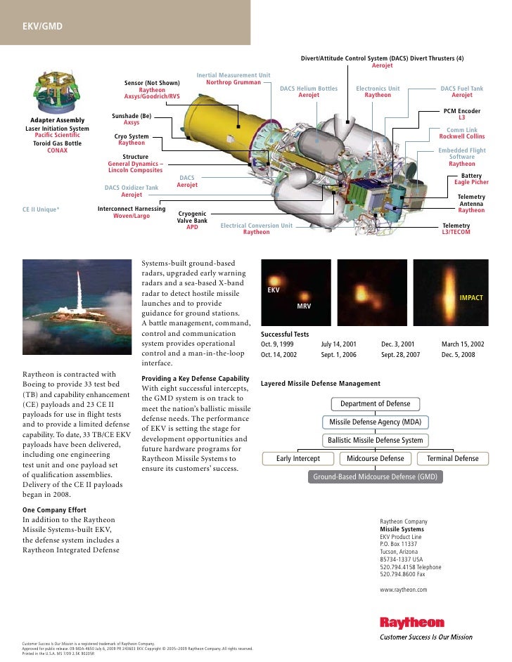 حرب النجوم...هل تتحول الخدعة الامريكية الي حقيقة؟!  Rtn-rms-psekvdatasheet-2-728