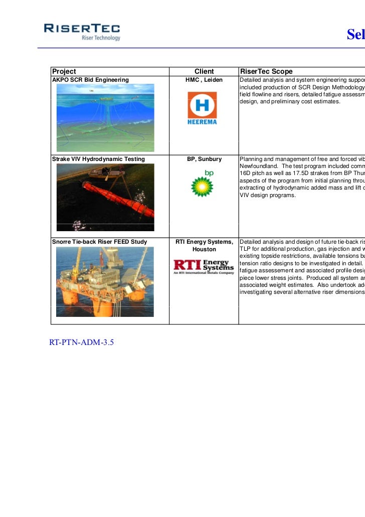 design document systems initial engineering