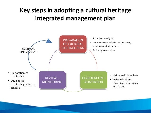 the practices in managing cultures have Human resource management (hrm) in the global perspective: theory and practice human resource management and who are capable of managing cultural. the practices in managing cultures have Human resource management (hrm) in the global perspective: theory and practice human resource management and who are capable of managing cultural.
