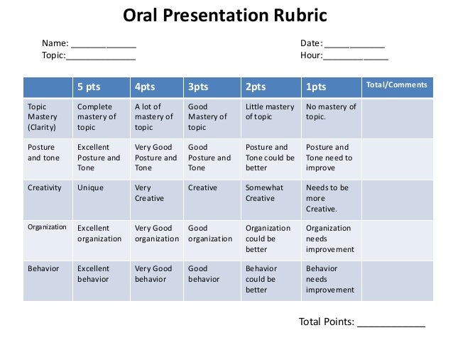 Grading Rubric For Oral Presentation 66
