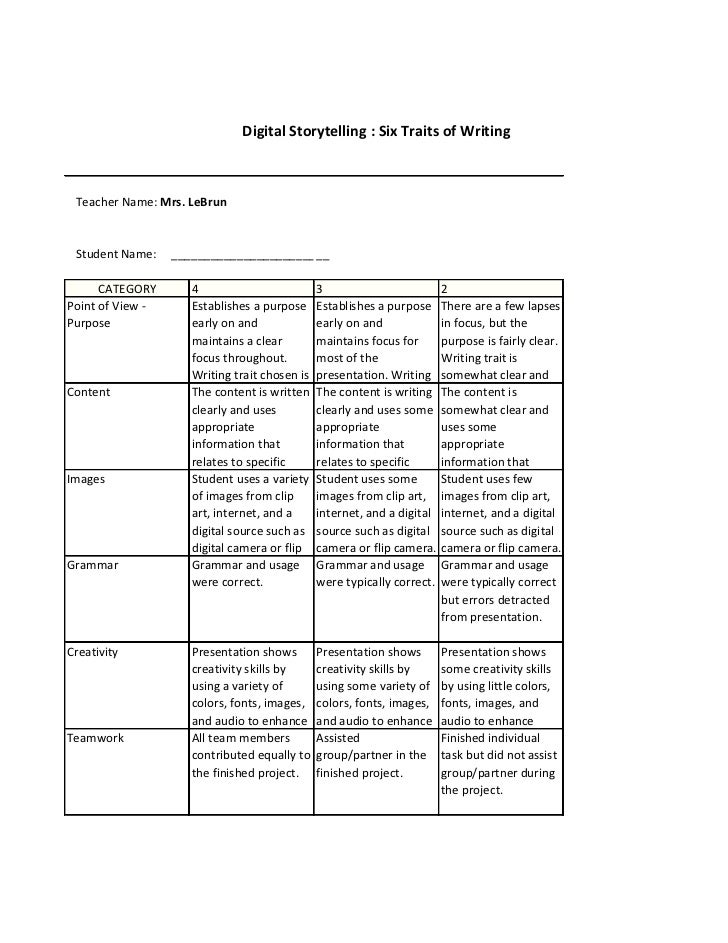 Have you fell in love again essay potna lyrics 06 picture