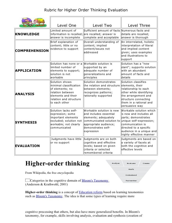 Critical Thinking Skills in Education & Life