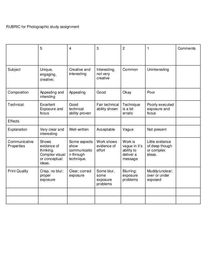 Grading rubric picture