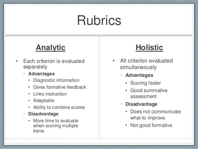 Rubrics for writing essays