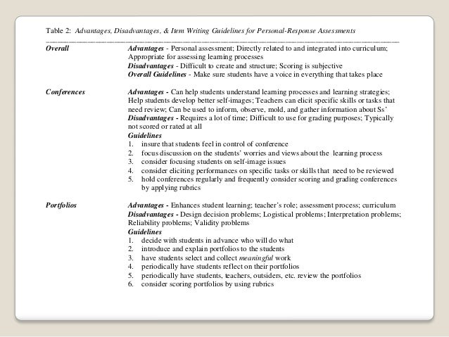 thesis statement practice middle school thesis statement practice middle school