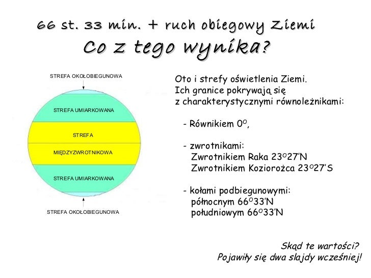 Ruchy ziemi