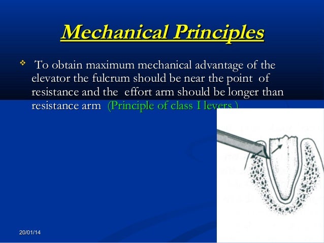 Working Principle Of Elevator Pdf