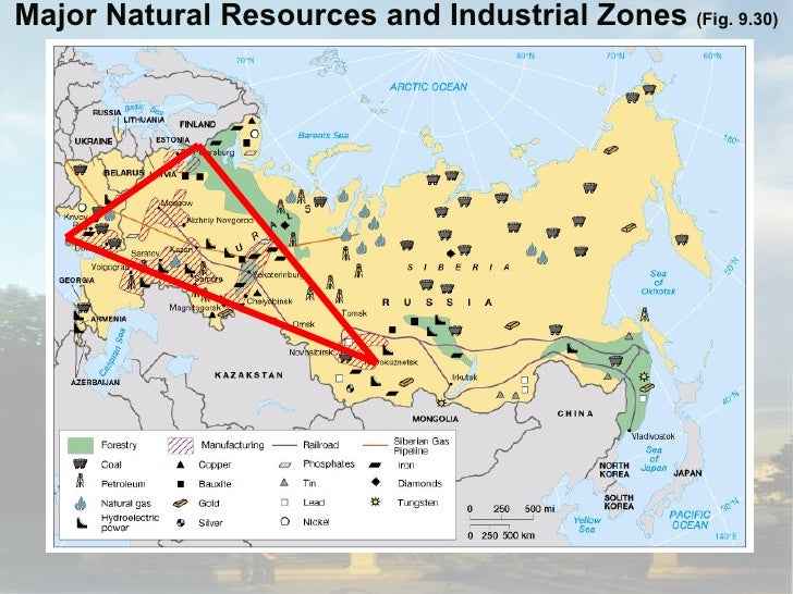 Russian Resources Resource 45