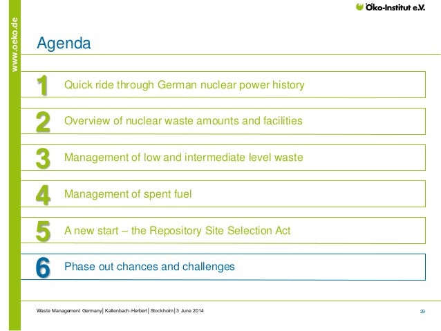 Radioactive options trading home study kit