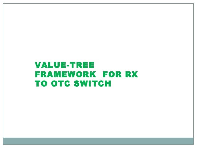 Cialis otc switch