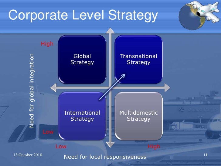 strategic management in the tourism industry free management essay tourism marketing and tourism and tourism business strategy essay example