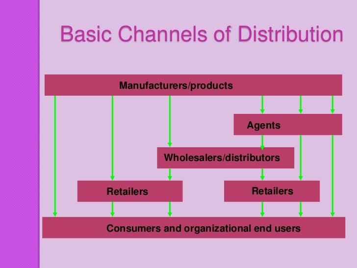 shampoo distribution strategy Although at a glance l’oréal could be considered a “pure player,” the group is different to the rest of the category as, unlike the others, l’oréal operates across all distribution chains (pharmacies, supermarkets, hypermarkets, independent stores, hair salons, etc). shampoo distribution strategy Although at a glance l’oréal could be considered a “pure player,” the group is different to the rest of the category as, unlike the others, l’oréal operates across all distribution chains (pharmacies, supermarkets, hypermarkets, independent stores, hair salons, etc).