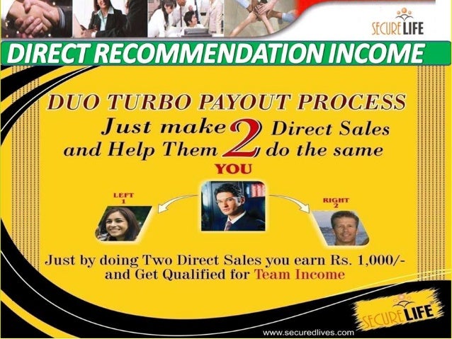 Safe home income plans Safe home income plans