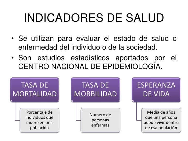 S1 salud y enfermedad