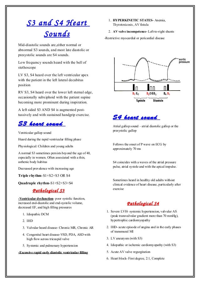 S3 and s4 heart sounds