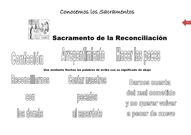 Conocemos los Sacramentos
                                                                          3




     Sacramento ...