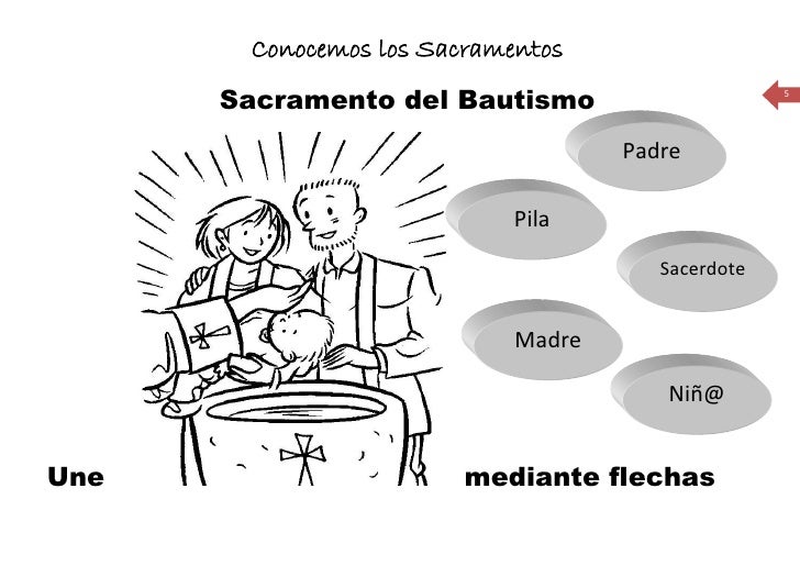 Conocemos los Sacramentos
Sacramento del Bautismo 5
Pad...
