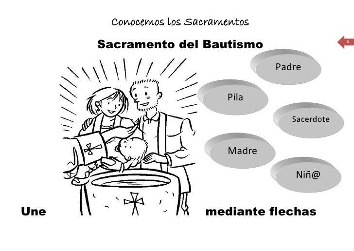 Conocemos los Sacramentos
      Sacramento del Bautismo                      5




                                    Pad...