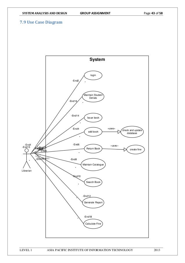 Thesis about library management system