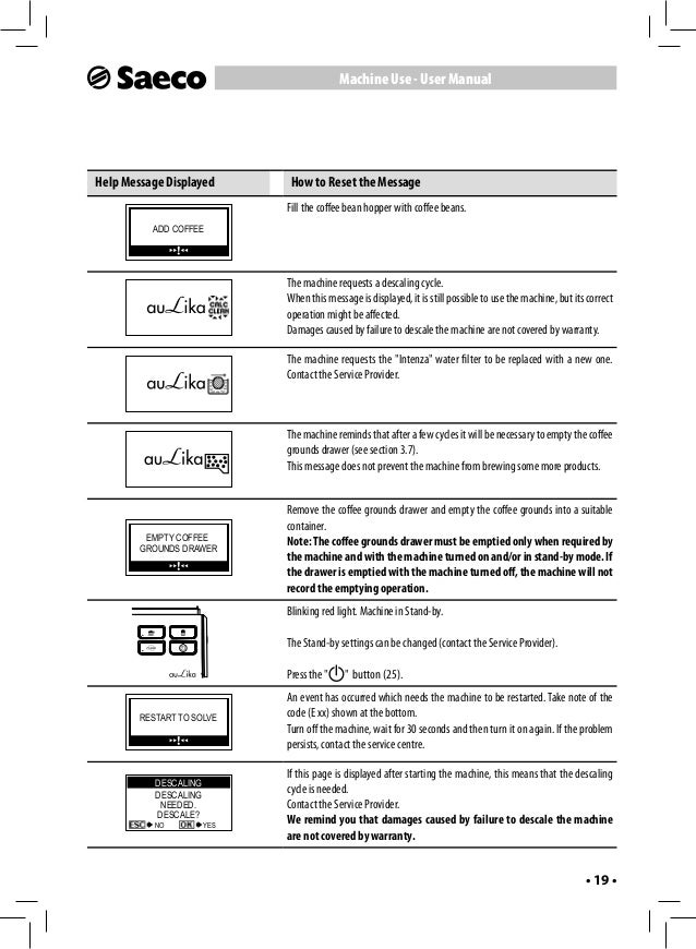 Saeco aulika user manual