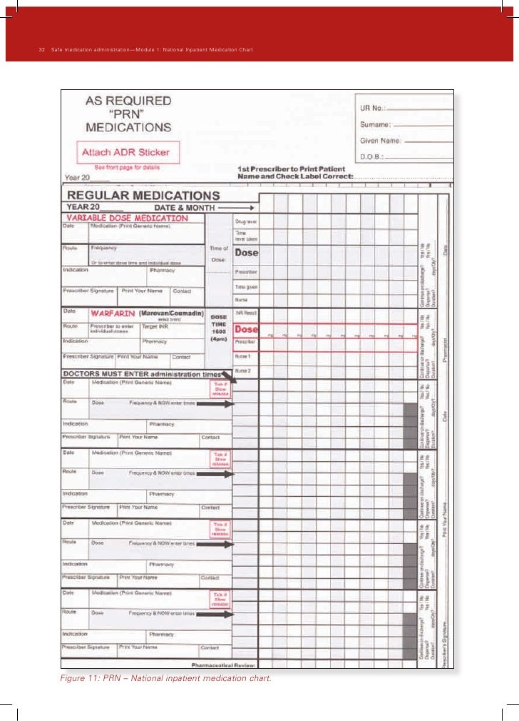 Safe medication administration
