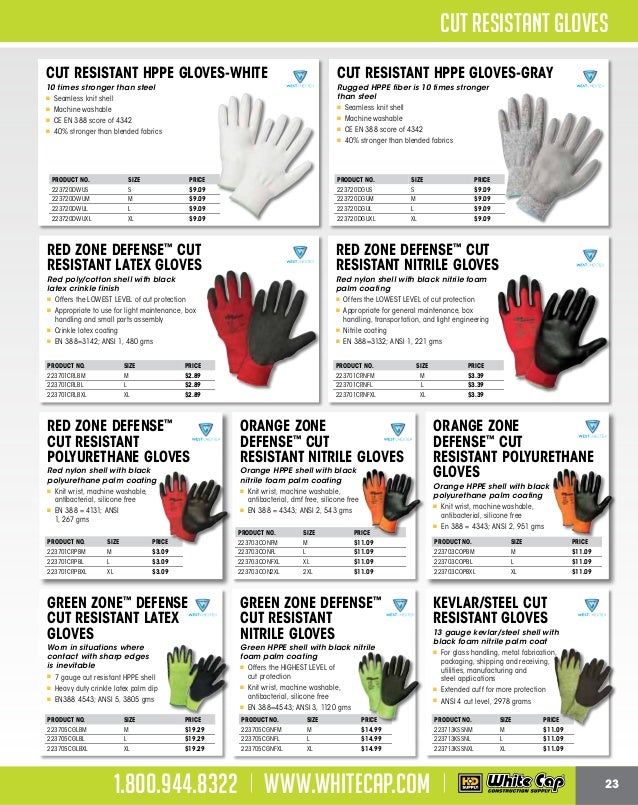 Safety Catalog