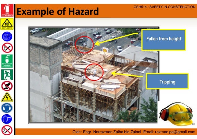 safety management in construction industry pdf