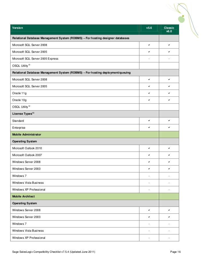 Ciel business plan 2008 v7 0 2 1 05 image